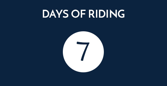 Illustration displaying seven days of riding on a cycling tour